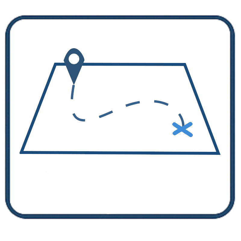 Symbol Karte